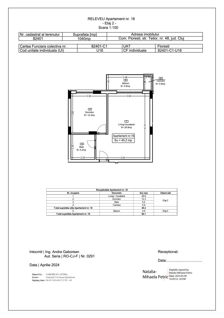 releveu 82401-c1-u16 teilor 48 apartament 16