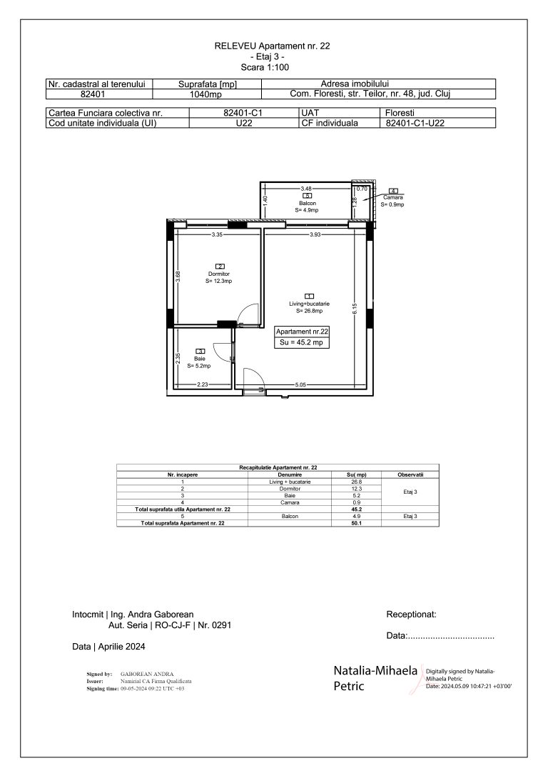 releveu 82401-c1-u22 teilor 48 apartament 22